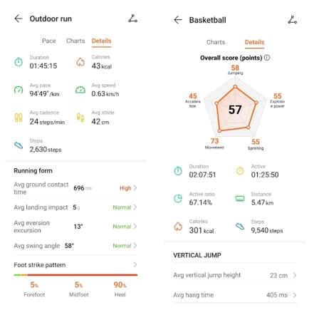 HONOR Band 5 Sport: Adjust the Strap, and Get Your Game On!