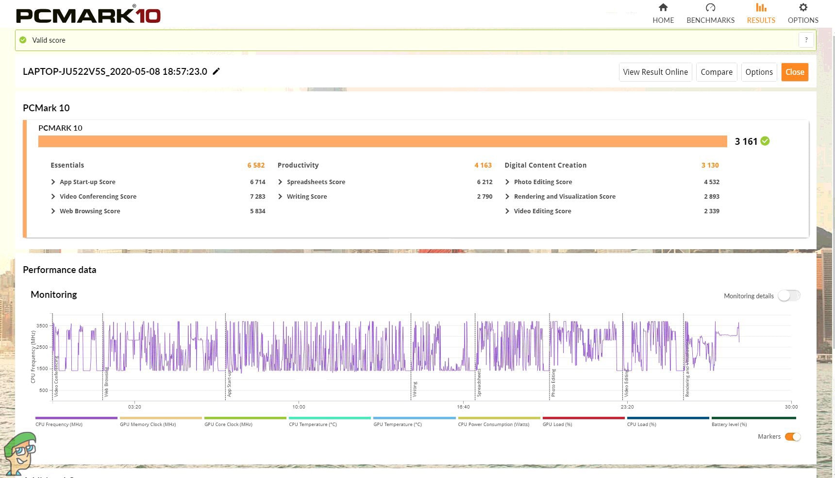 PCMark 10 Benchmark