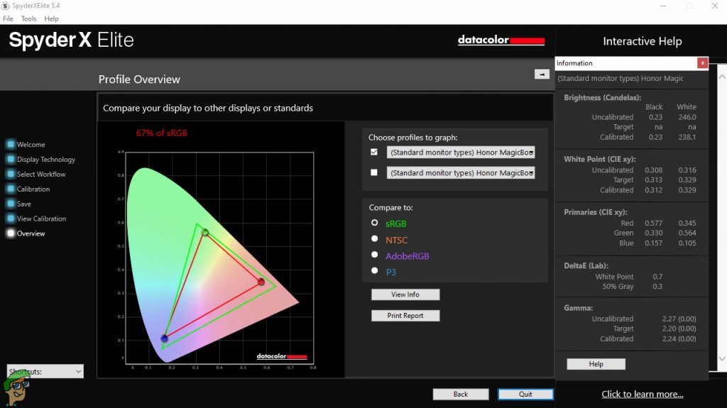 Full Calibration Result