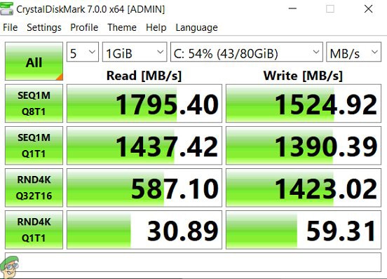 CrystalDiskMark Benchmark