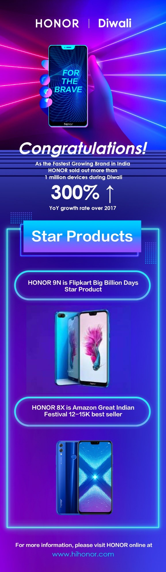 HONOR's Singles' Day Sales Record Seals its Global Success, Bucks Trend Amid Global Downturn