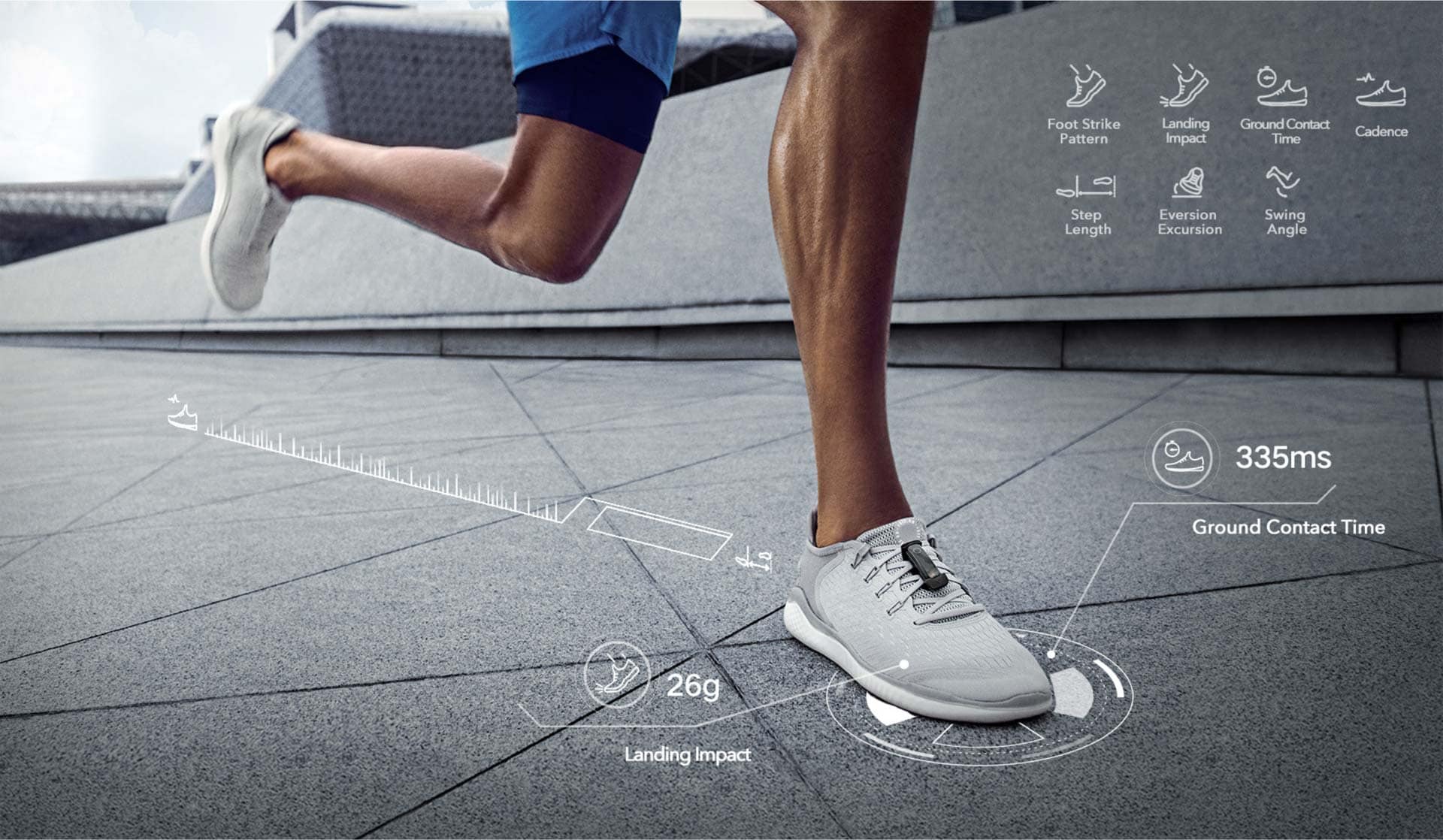 HONOR Band 5 Sport: The smart fitness tracker that keeps you stylish and fashionable all game, all season