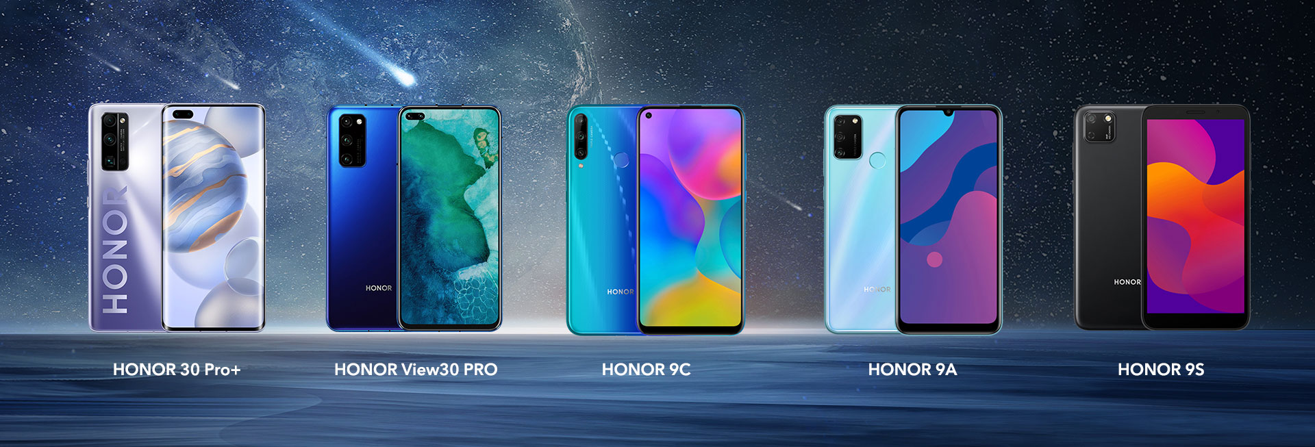 HONOR 2020 H1 Business Achievements in International Markets 