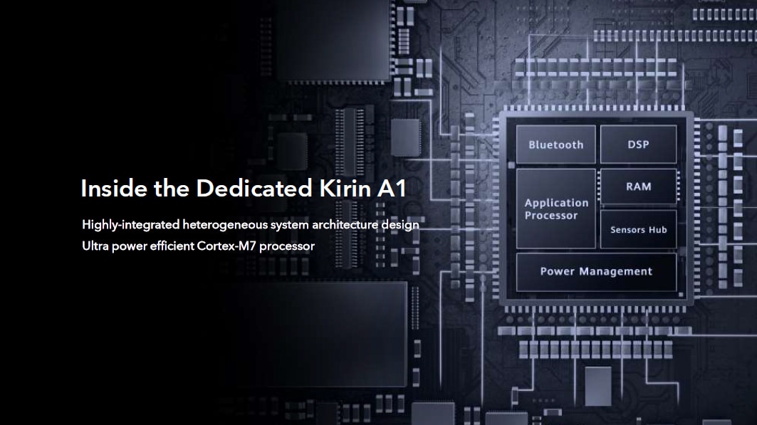 HONOR MagicWatch 2: Innovation Made Personal