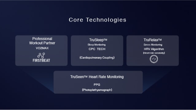 HONOR MagicWatch 2: Innovation Made Personal