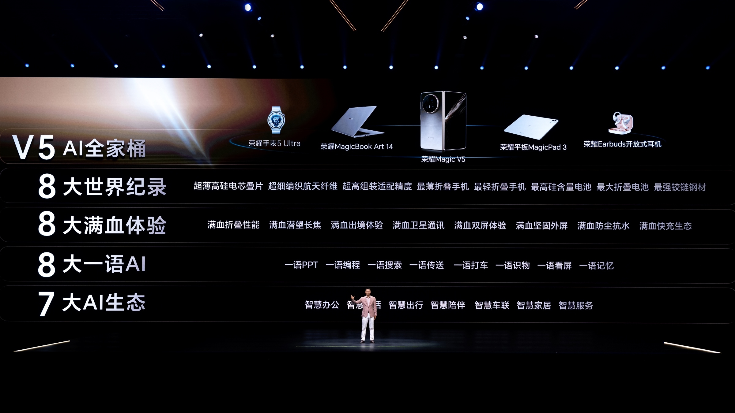 HONOR Launches the New HONOR Magic V5 in China