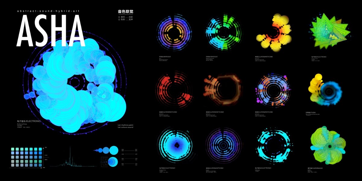 Choix spécial des juges