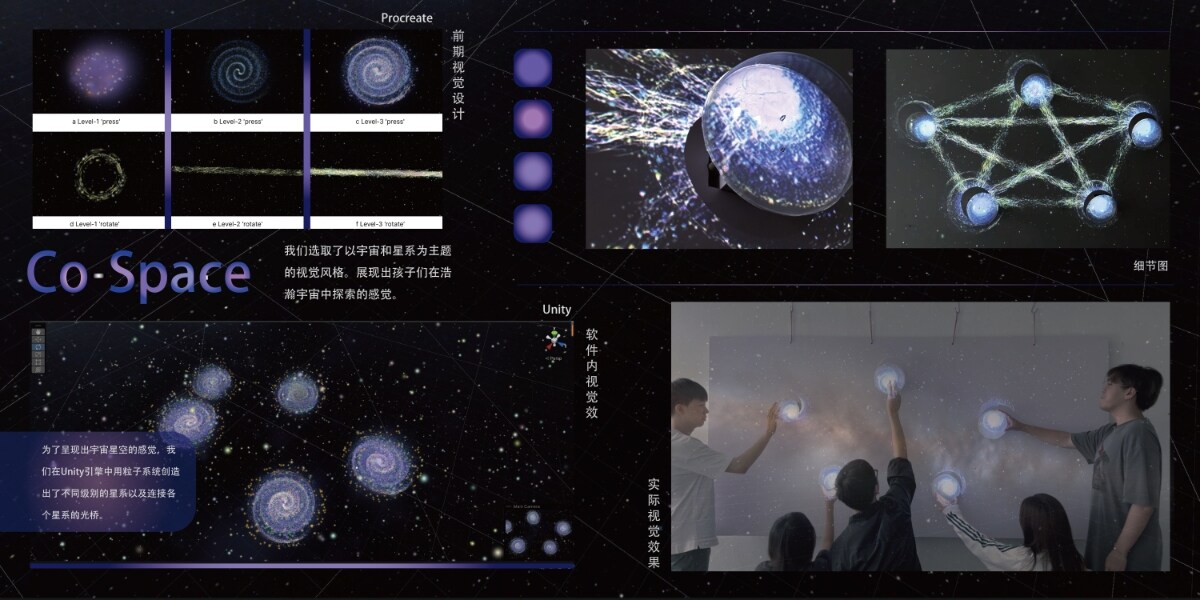 Interactive Art Installation Design