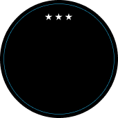 الخصوصية والأمان - 4