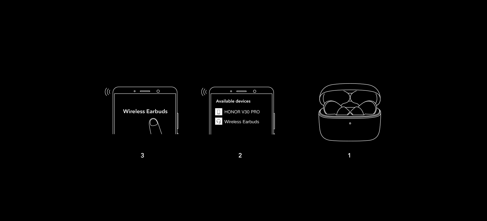 true-wireless-earbuds