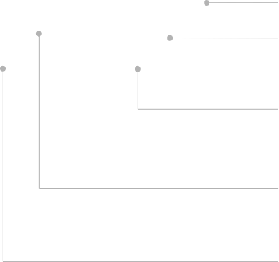 Fully-Loaded with Every Essential Port 3