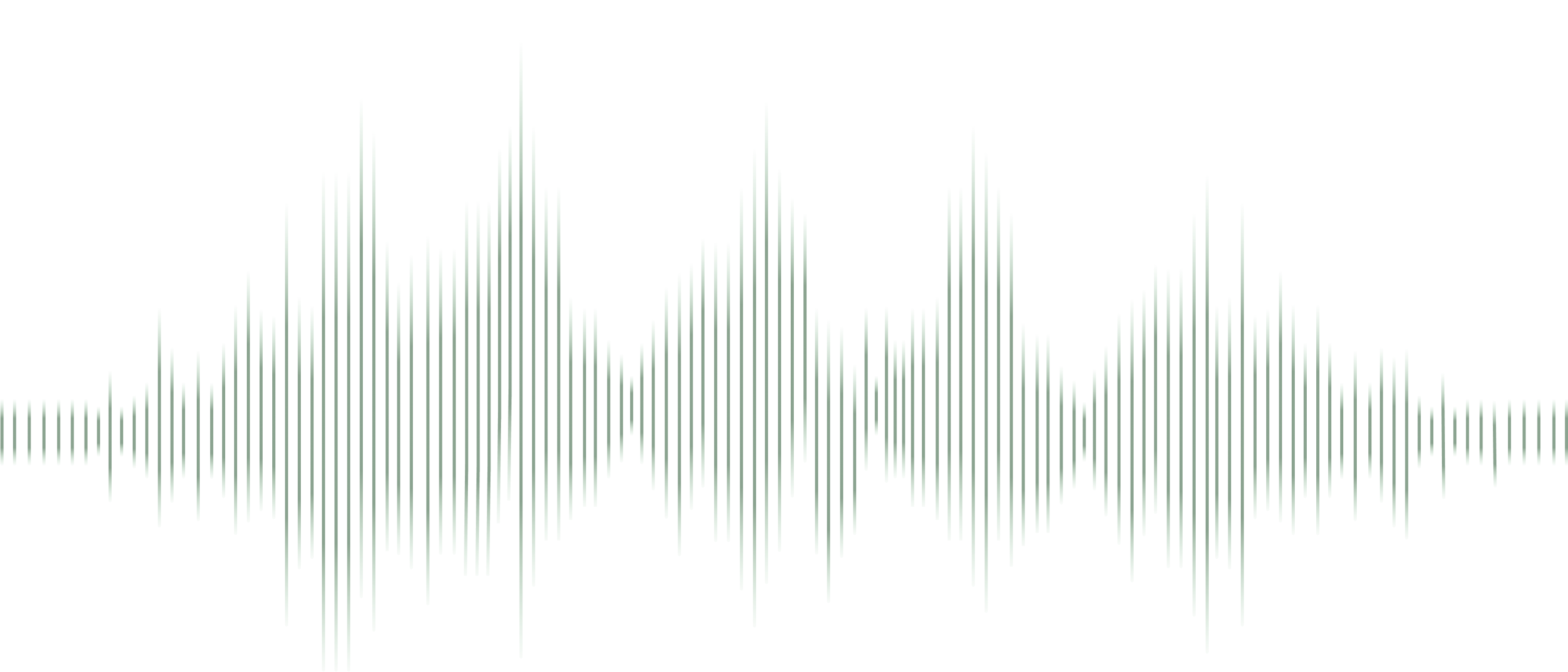 Mode de Volume Élevé 300% 2