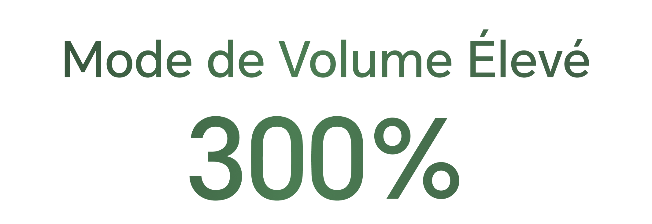 Mode de Volume Élevé 300% 1