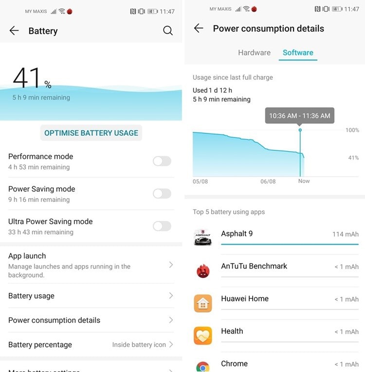HONOR 20 PRO review - The quad-camera smartphone the masses have been waiting for