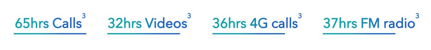 Celebrate World Friendship Day with HONOR! Discover the Best Ways to Stay Connected!