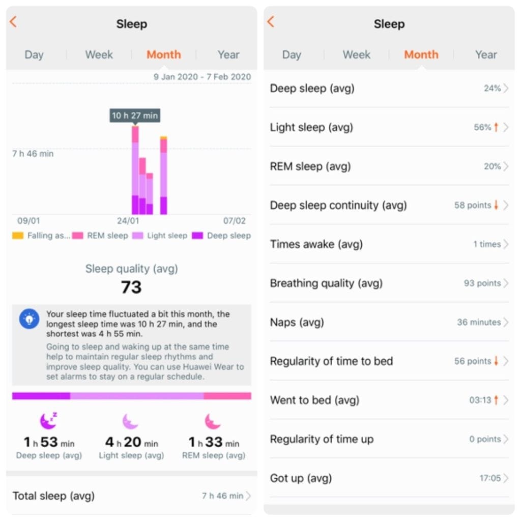 ULASAN : HONOR MagicWatch 2 – jam pintar premium dengan pelbagai fungsi kecergasan