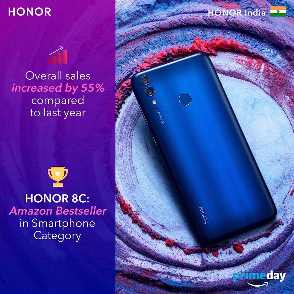 HONOR has continuously proven to be a firm favorite with Amazon Prime Day Shoppers