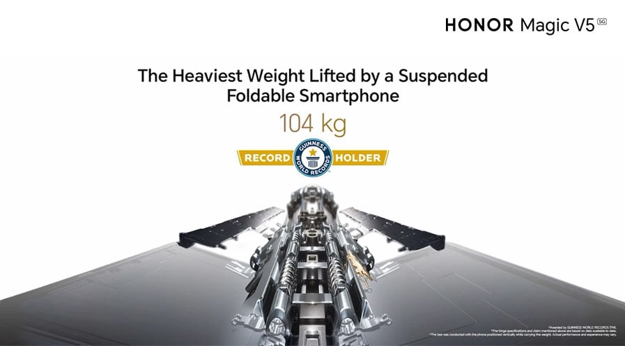 HONOR Magic V5 Sets New Guinness World Record for Foldable Smartphone Durability