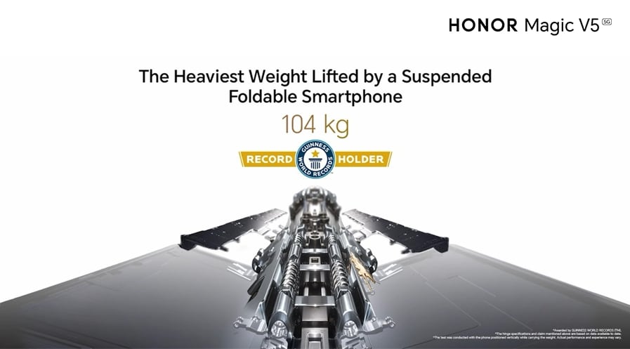 HONOR Magic V5 Sets New Guinness World Record for Foldable Smartphone Durability