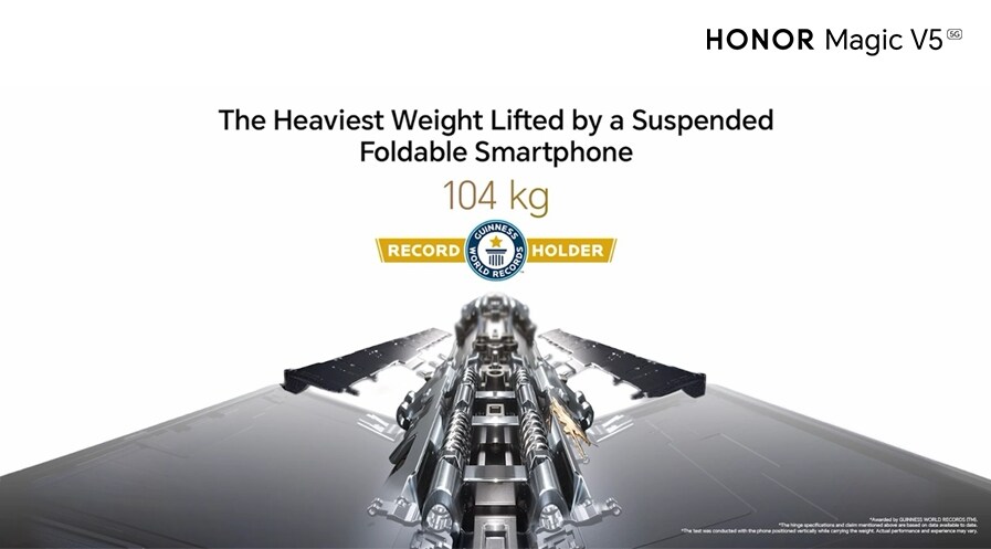 HONOR Magic V5 Sets New Guinness World Record for Foldable Smartphone Durability