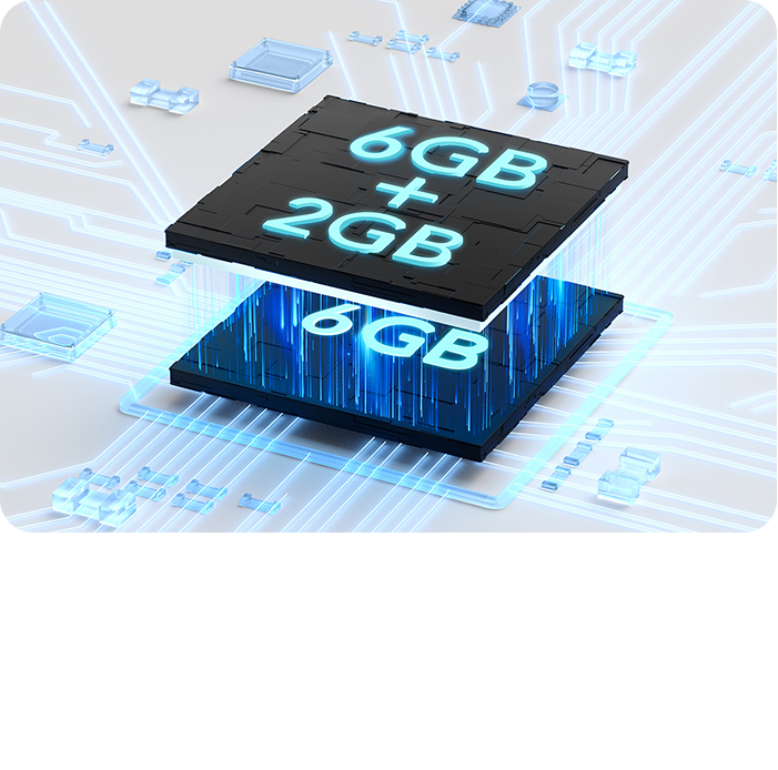 6GB+2GB HONOR RAM Turbo