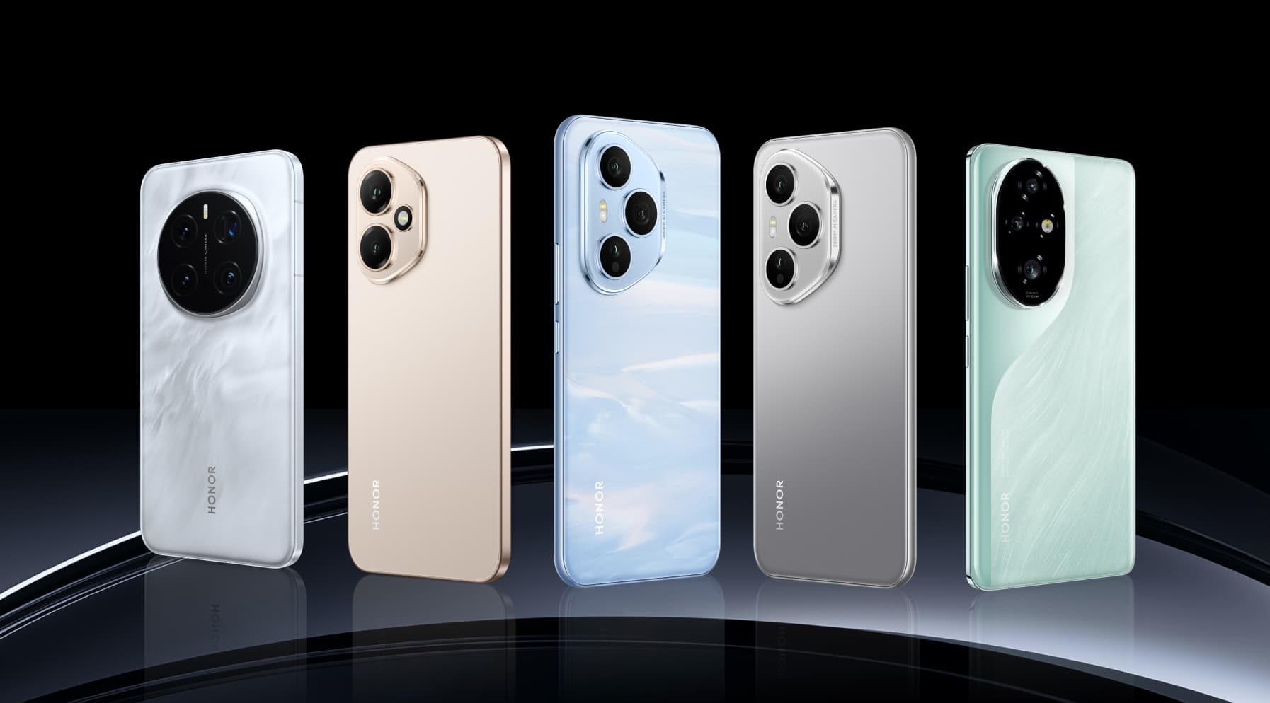 What is AI Camera in Mobile: A Complete Guide