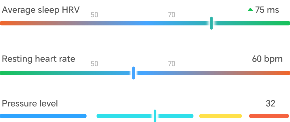 ความสุขเล็ก ๆ ในทุก ๆ วัน 8
