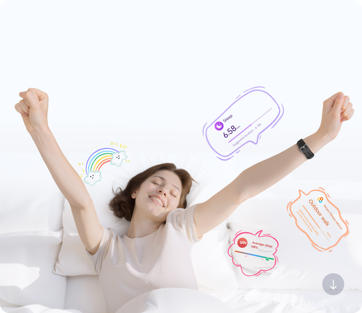 รายงานสุขภาพส่วนตัวตอนเช้า ตื่นมาพร้อมกับความฟิต 2